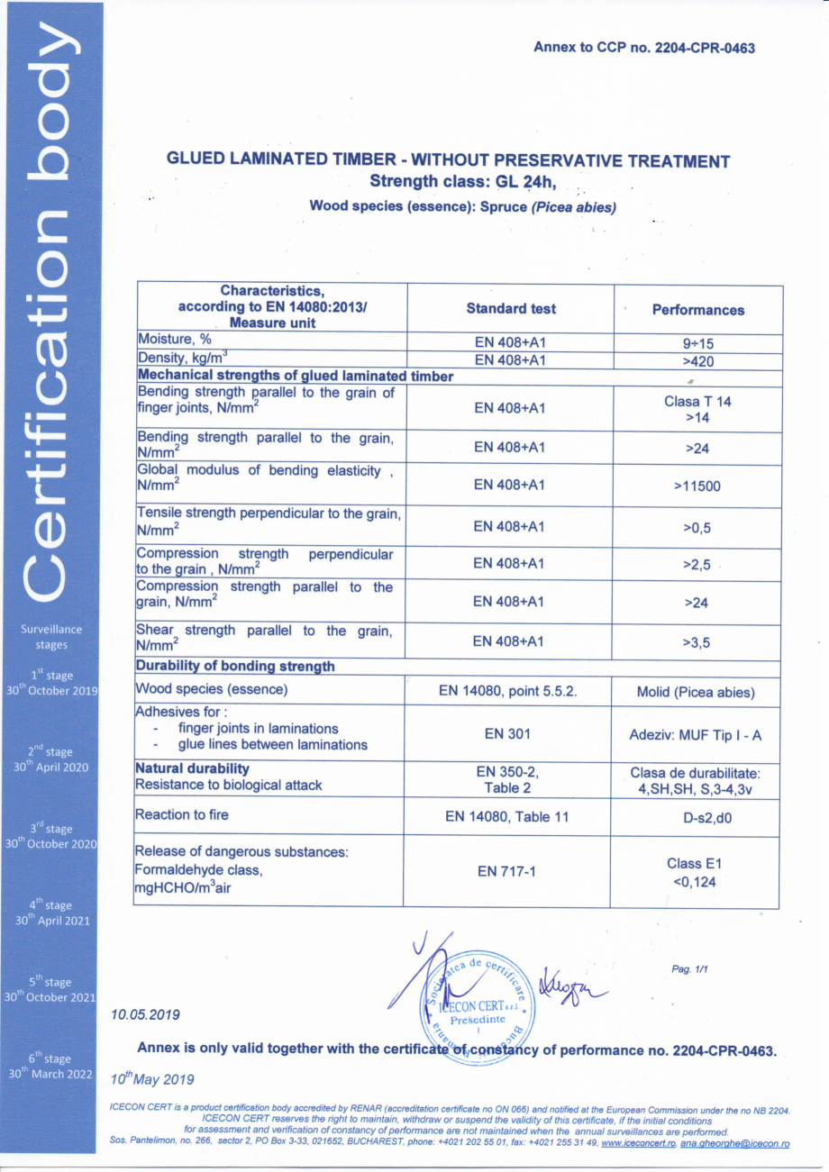 Pagina 2-Certificat de constanta a performantei 14080 DOXAR Certificare produs Engleza 