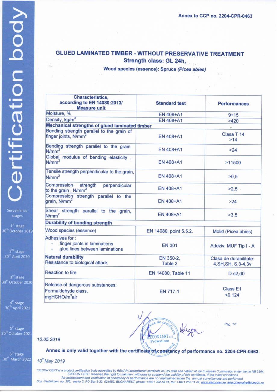 Pagina 2 - Certificat de constanta a performantei 14080 DOXAR Certificare produs Engleza 