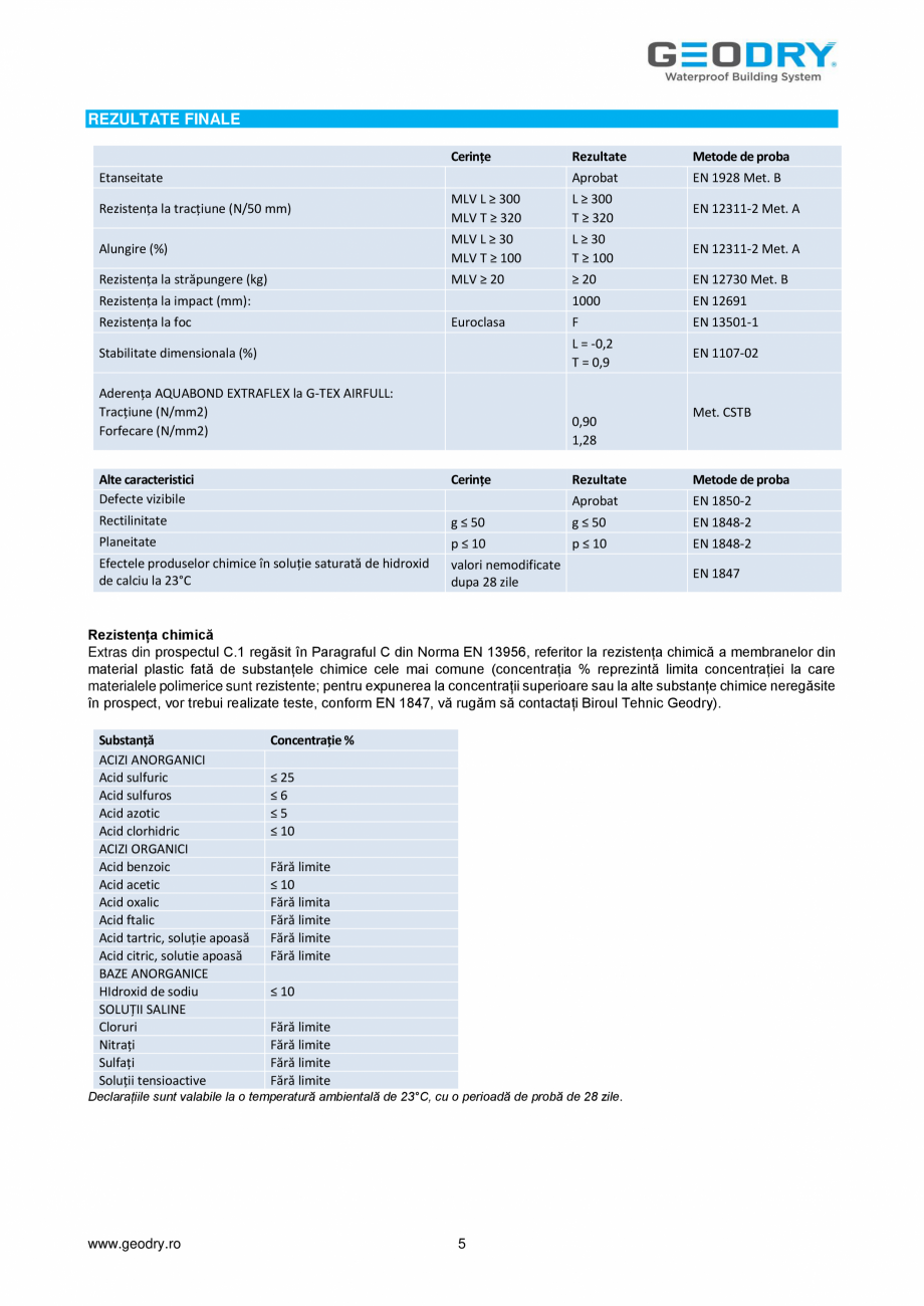 Pagina 5-Membrană din FPO hidroizolantă GEODRY G-TEX AIRFULL Fisa tehnica Romana  Standard Board), lemn,...