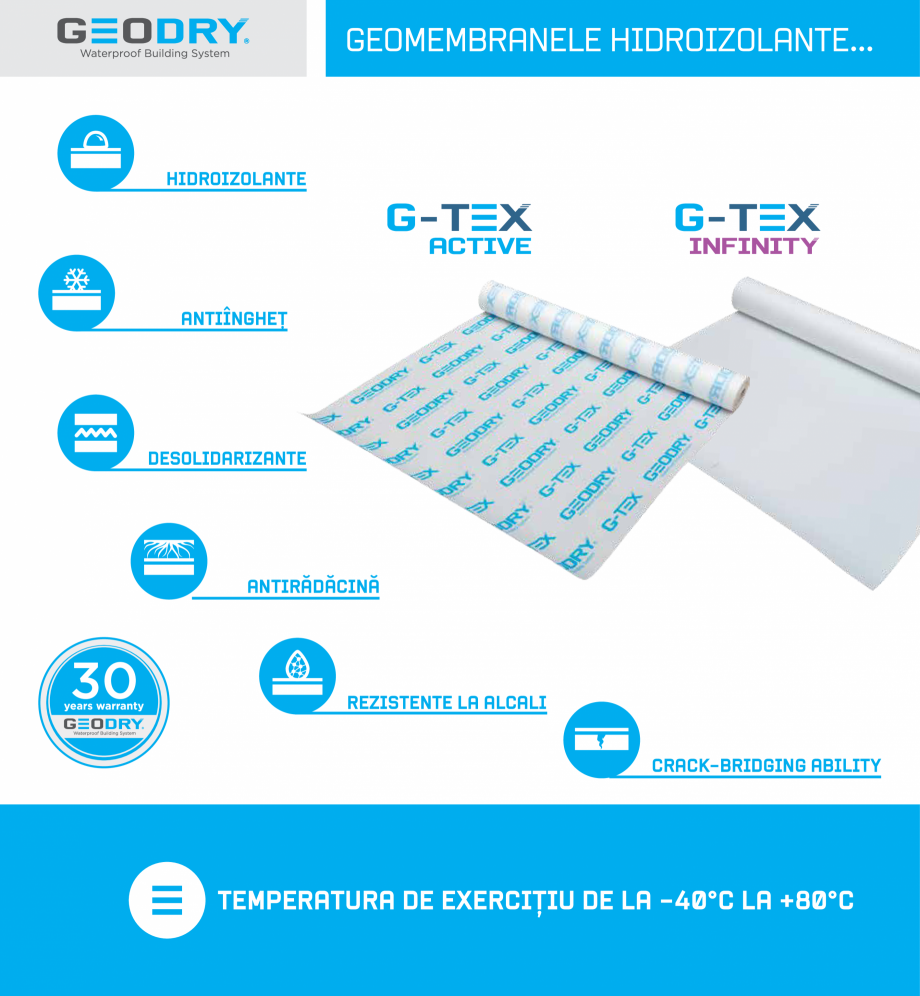 Pagina 6-Ssteme constructive hidroizolante cu membrane G-TEX  GEODRY G-TEX SUPREME, G-TEX INFINITY, G-TEX...