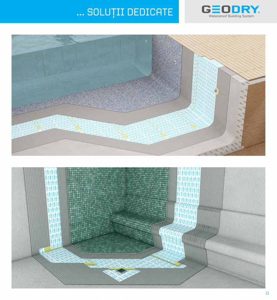 Pagina 11-Ssteme constructive hidroizolante cu membrane G-TEX  GEODRY G-TEX SUPREME, G-TEX INFINITY, G-TEX...