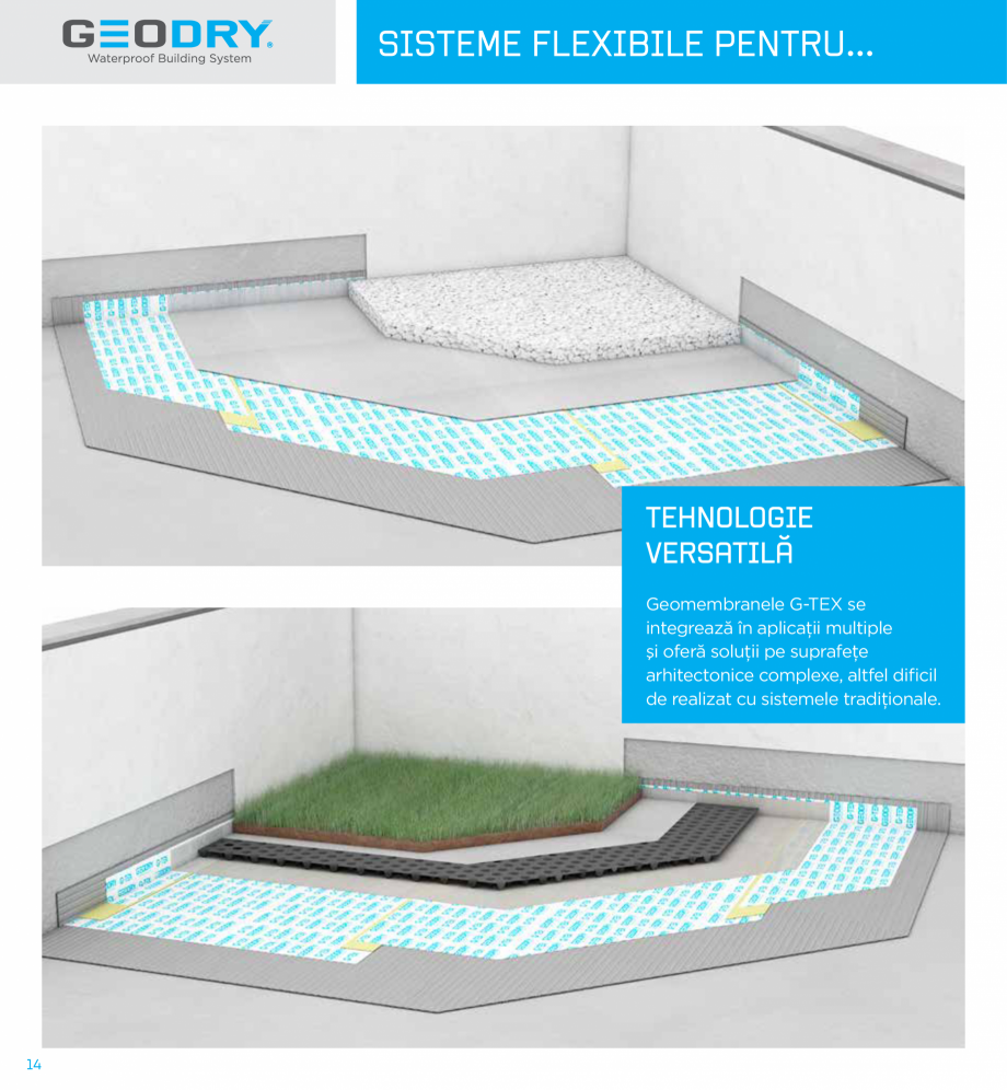 Pagina 14-Ssteme constructive hidroizolante cu membrane G-TEX  GEODRY G-TEX SUPREME, G-TEX INFINITY, G-TEX...