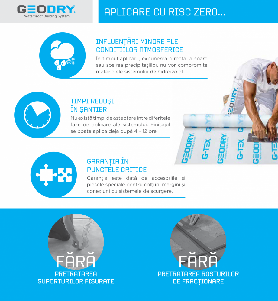 Pagina 18-Ssteme constructive hidroizolante cu membrane G-TEX  GEODRY G-TEX SUPREME, G-TEX INFINITY, G-TEX...