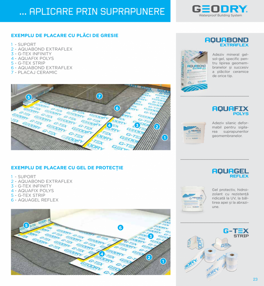 Pagina 23-Ssteme constructive hidroizolante cu membrane G-TEX  GEODRY G-TEX SUPREME, G-TEX INFINITY, G-TEX...