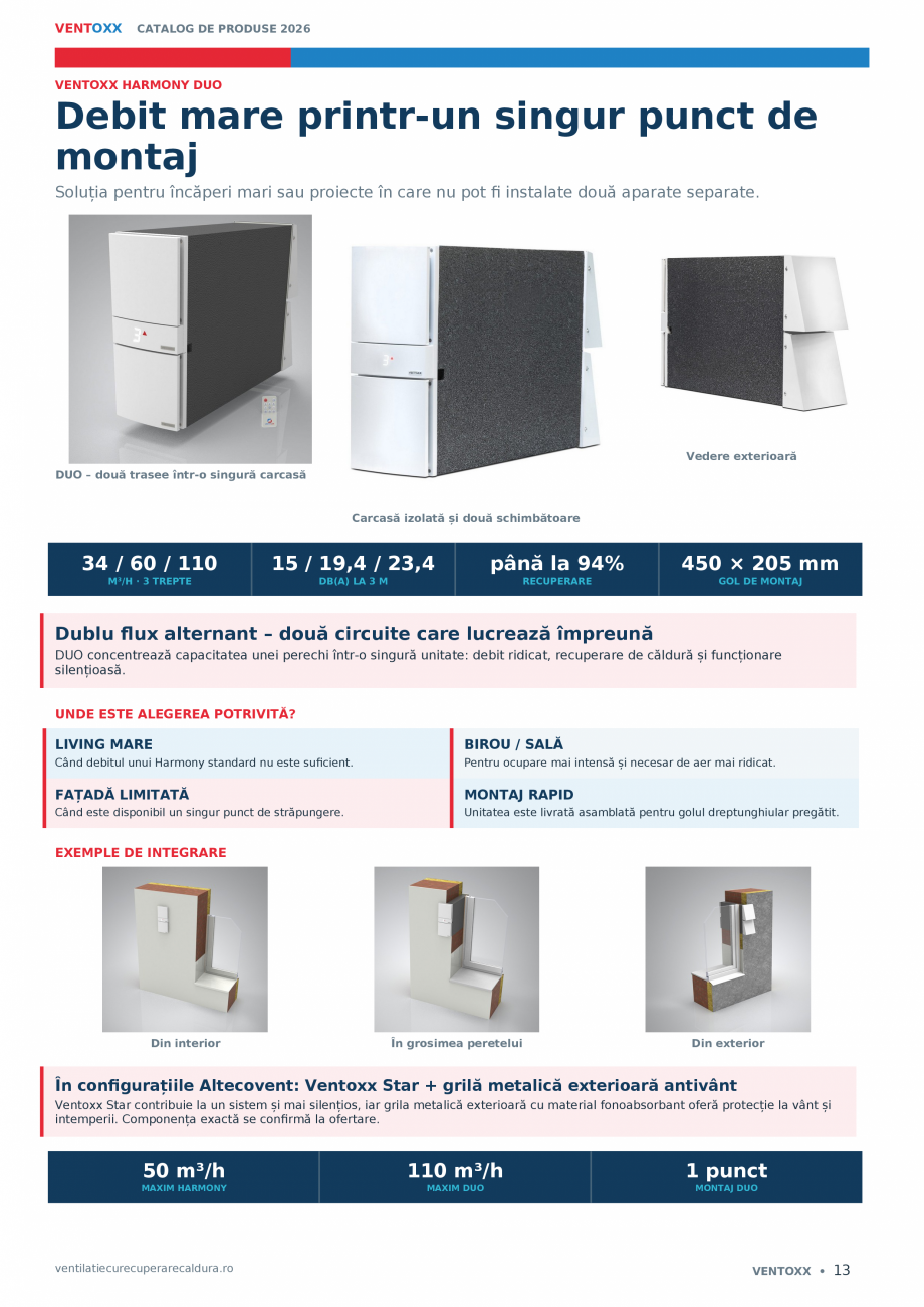 Pagina 13-Catalog Ventoxx - Recuperatoare caldura 2026 VENTOXX Catalog, brosura Romana 
singur punct

AI O...