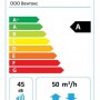 Ventoxx Harmony- eticheta eco-energy