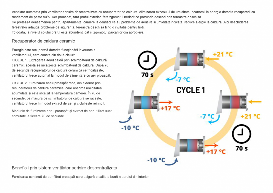 Pagina 9-Ventilator aerisire descentralizata cu recuperator de caldura  Catalog, brosura Romana r din...