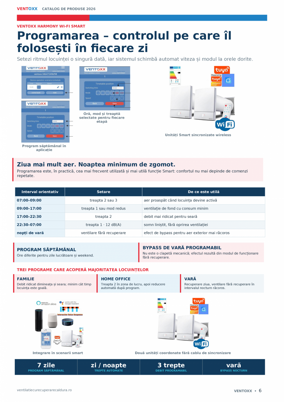 Pagina 6-Catalog Ventoxx- Recuperatoare caldura - 2026  Catalog, brosura Romana  discret, filtru G3 lavabil...