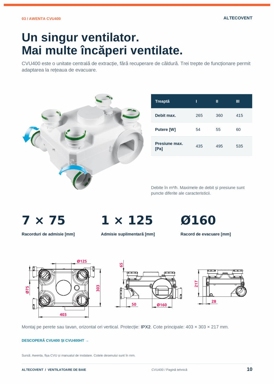 Pagina 10-Ventilatoare baie-Altecovent-2026  Catalog, brosura Romana a
PULSAR; debitul final se verifică în ...
