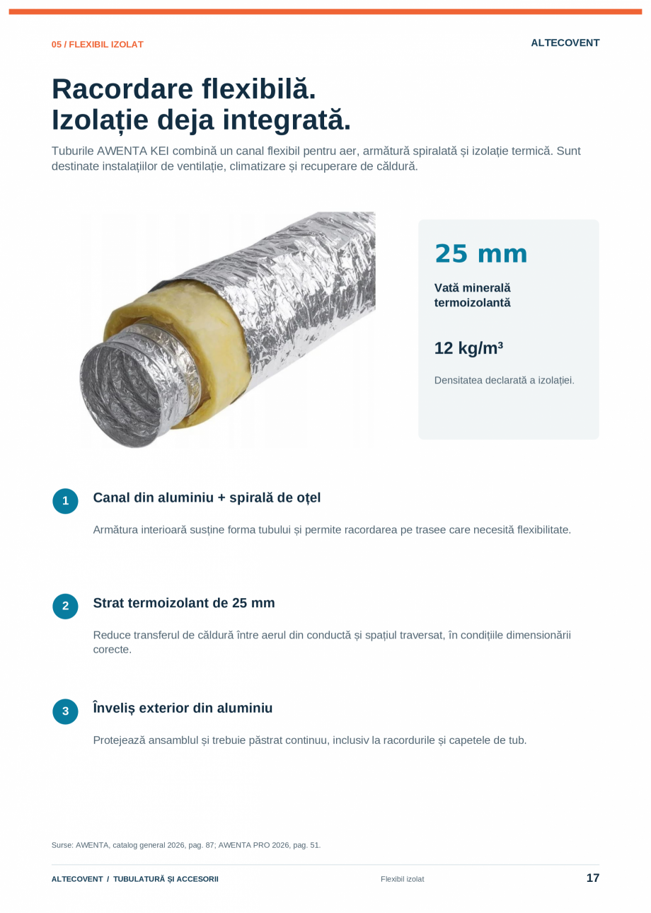 Pagina 17-Tubulatura-Altecovent-2026  Catalog, brosura Romana erință: 10 m. Alegeți diametrul după...