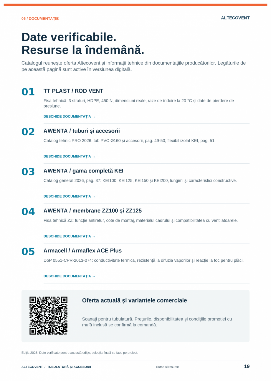 Pagina 19-Tubulatura-Altecovent-2026  Catalog, brosura Romana maflex ACE Plus
DoP 0551-CPR-2013-074:...