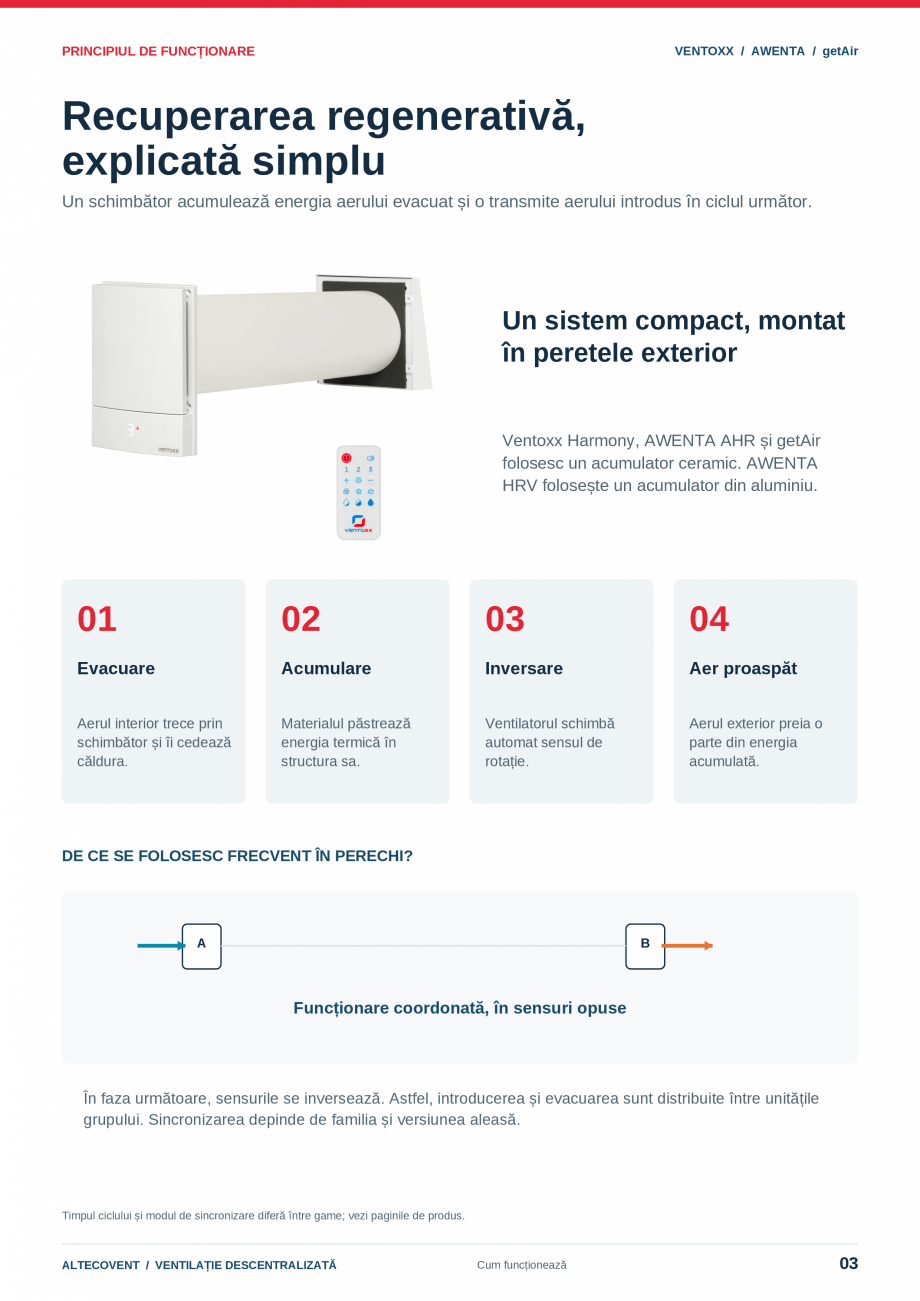 Pagina 3-Ventilatie descentralizata- Ventoxx - Awenta- Getair  Catalog, brosura Romana Un singur aparat nu...