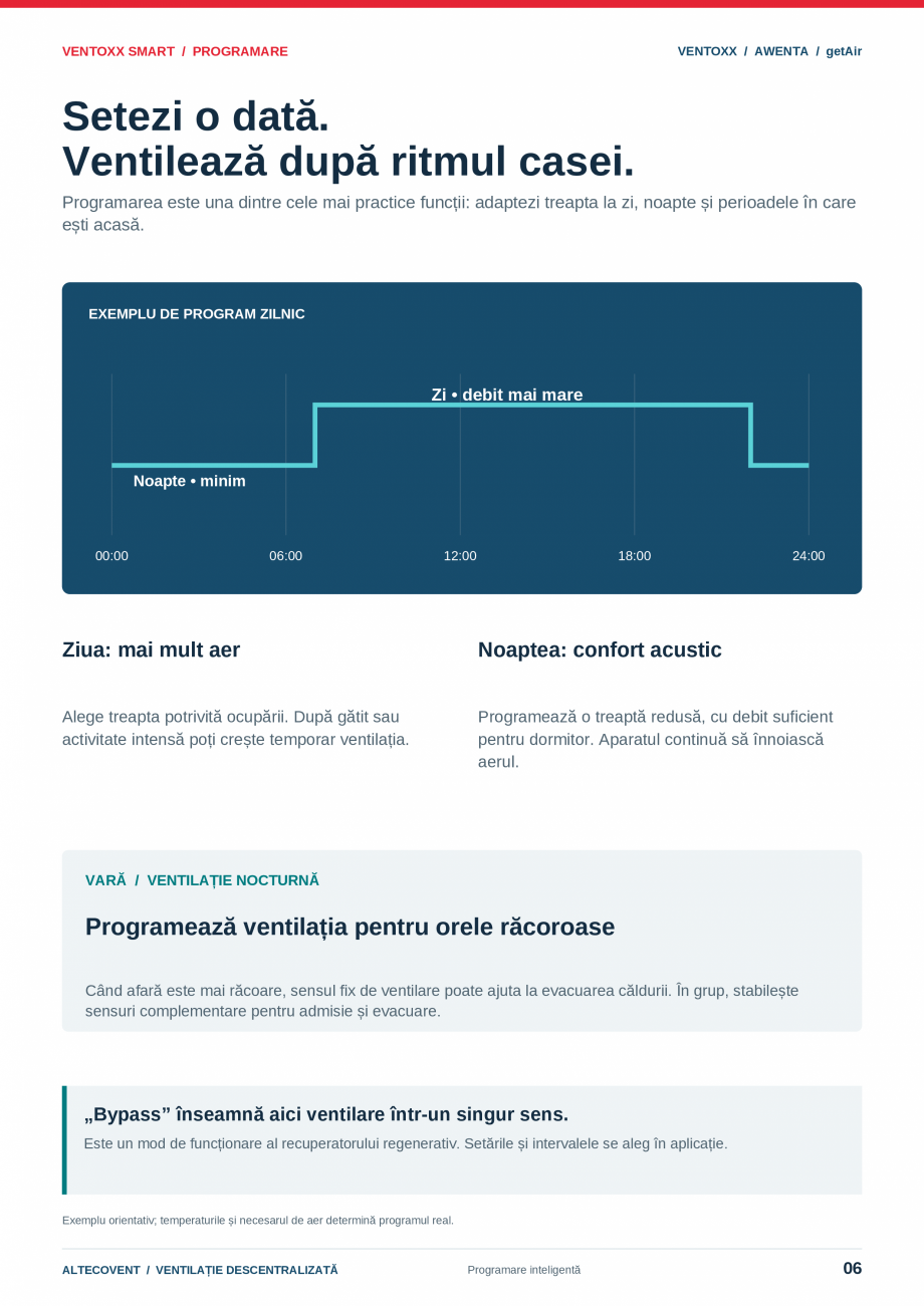 Pagina 6-Ventilatie descentralizata- Ventoxx - Awenta- Getair  Catalog, brosura Romana �nd locuința este...