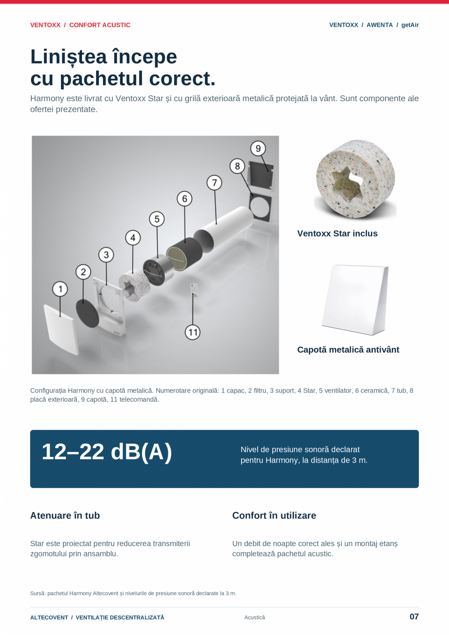 Pagina 7-Ventilatie descentralizata- Ventoxx - Awenta- Getair  Catalog, brosura Romana a: mai mult aer
...