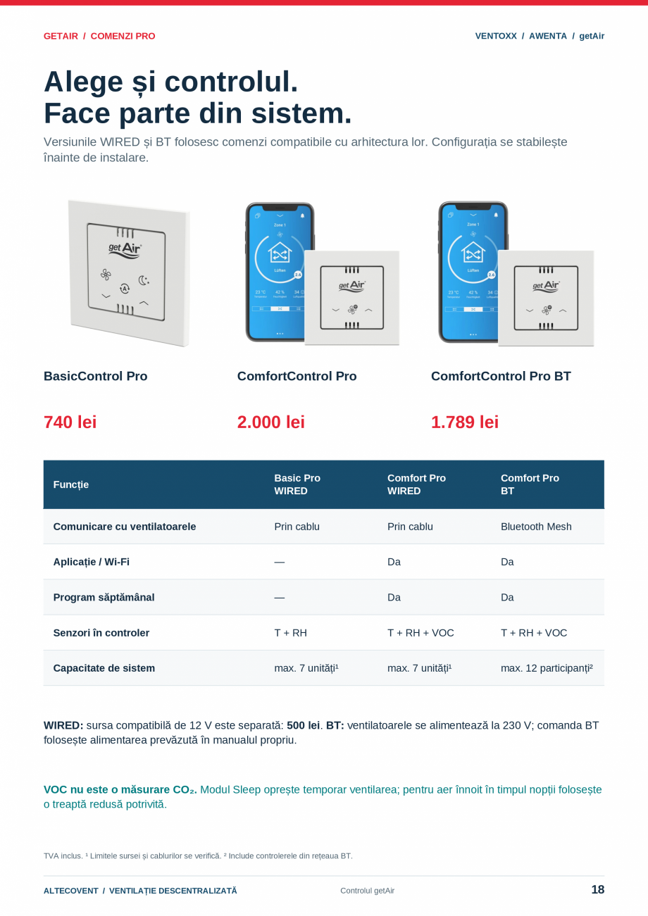 Pagina 18-Ventilatie descentralizata- Ventoxx - Awenta- Getair  Catalog, brosura Romana ibilă 12 V: 500 lei.
...