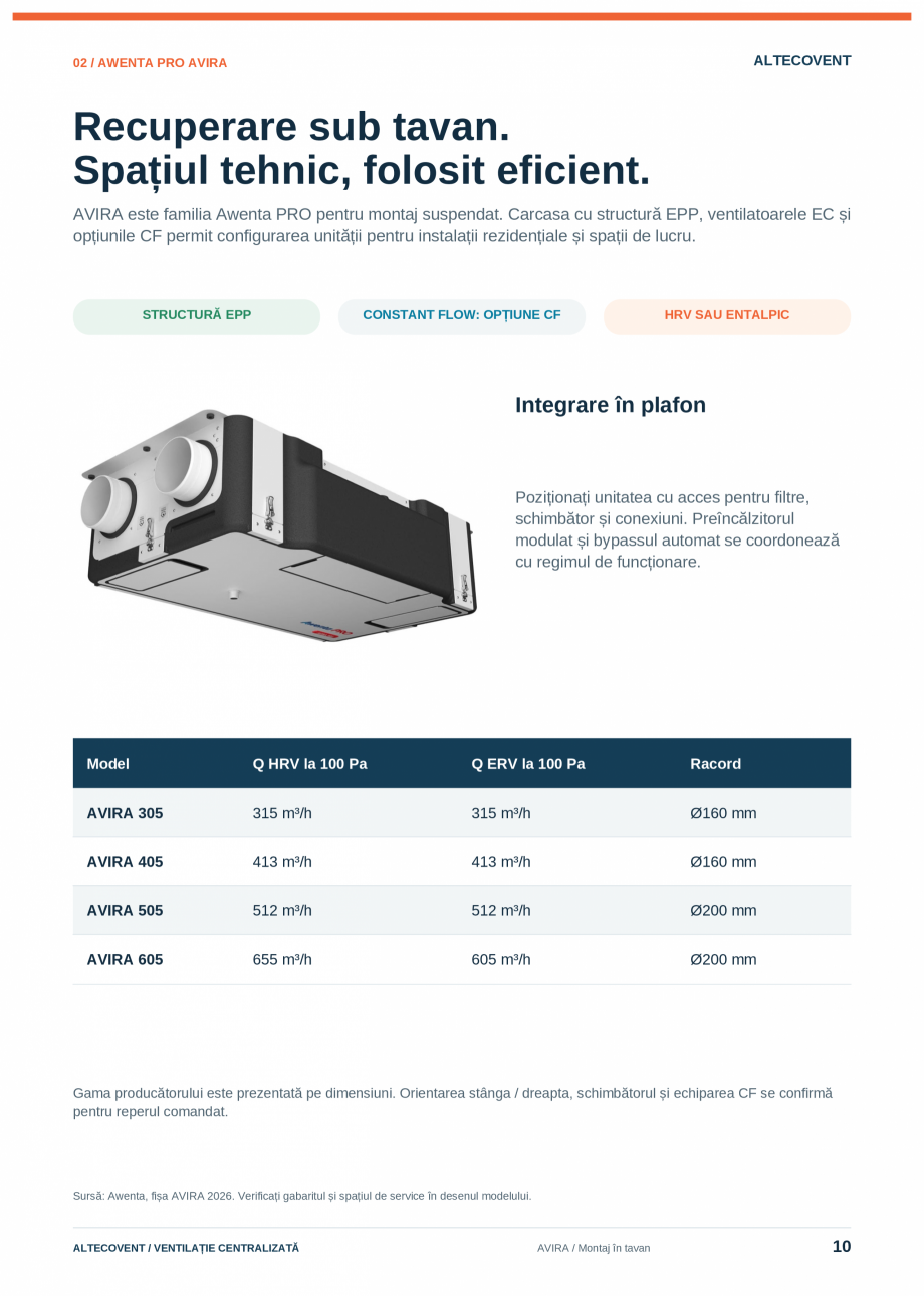 Pagina 10-Catalog-Ventilatie-Centralizata-Altecovent-2026  Catalog, brosura Romana ontaj vertical pe...