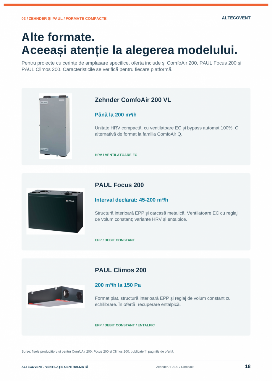 Pagina 18-Catalog-Ventilatie-Centralizata-Altecovent-2026  Catalog, brosura Romana t nominal L × H
×A

725...