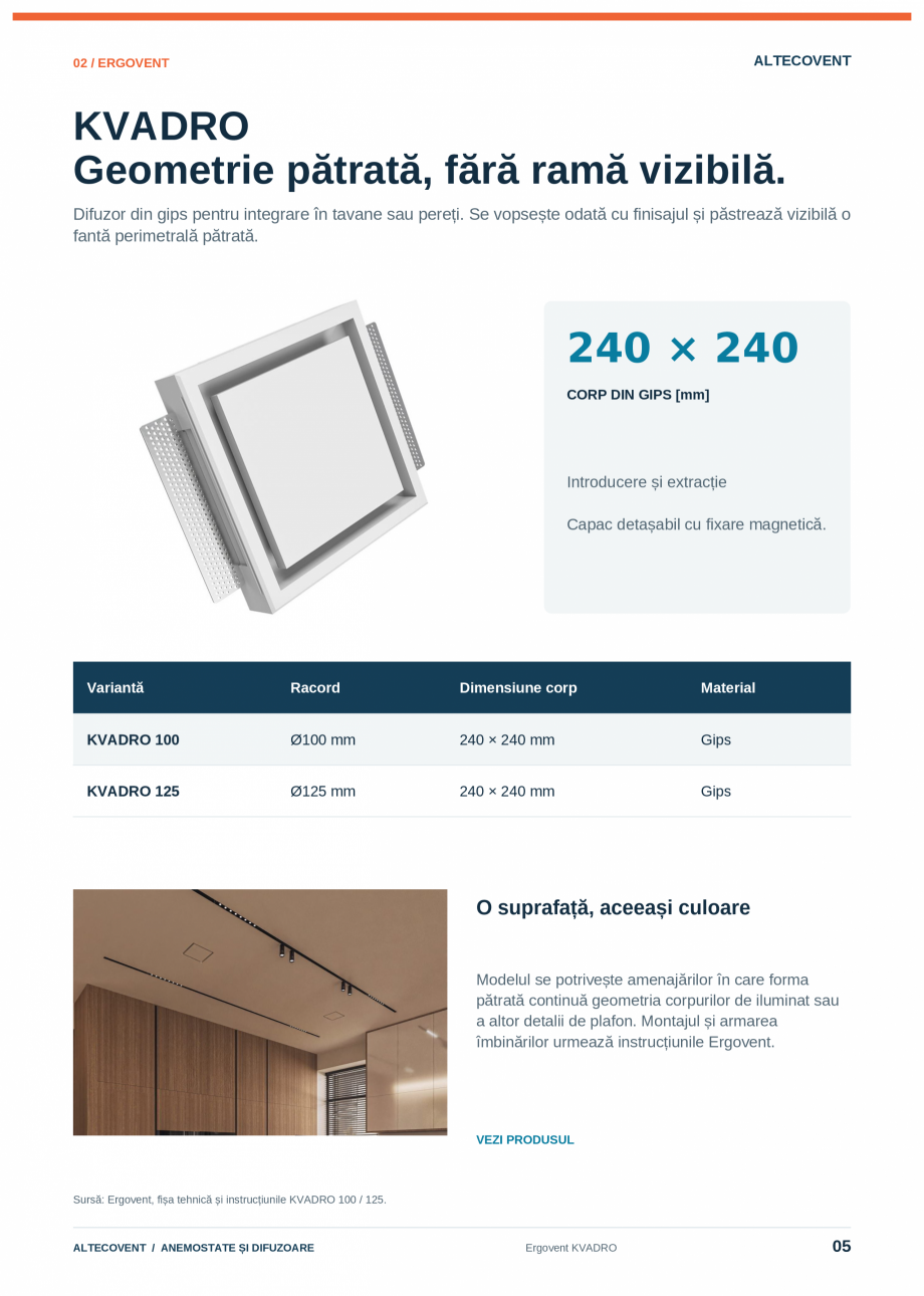 Pagina 5-Anemostate-Difuzoare-Altecovent-2026  Catalog, brosura Romana ază vizibilă o
fantă perimetrală...