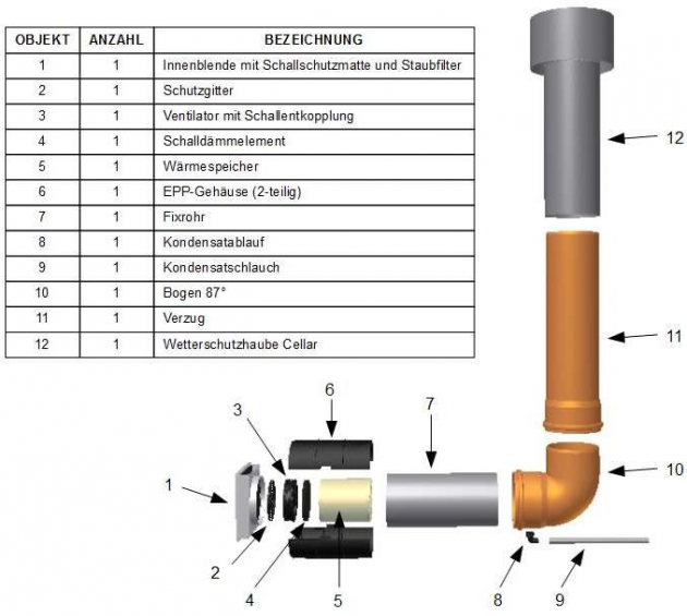 Schiță dimensiuni Unitate de ventilatie cu recuperare de caldura pentru pivnita - Sevi160CE 