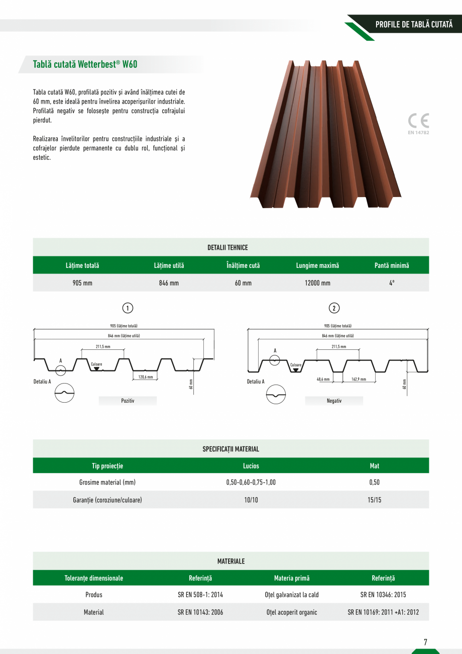 Wetterbest Catalog produse profile de tabla cutata Catalog, brosura
