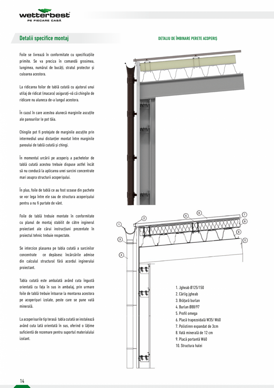 Wetterbest Catalog produse profile de tabla cutata Catalog, brosura
