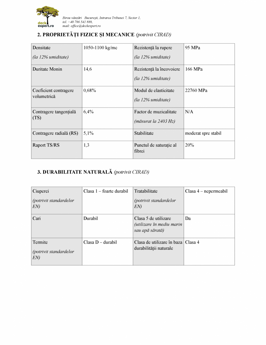 Pagina 2-Lemn exotic pentru decking deckexpert.ro IPE Fisa tehnica Romana  are o rezistență
naturală la...
