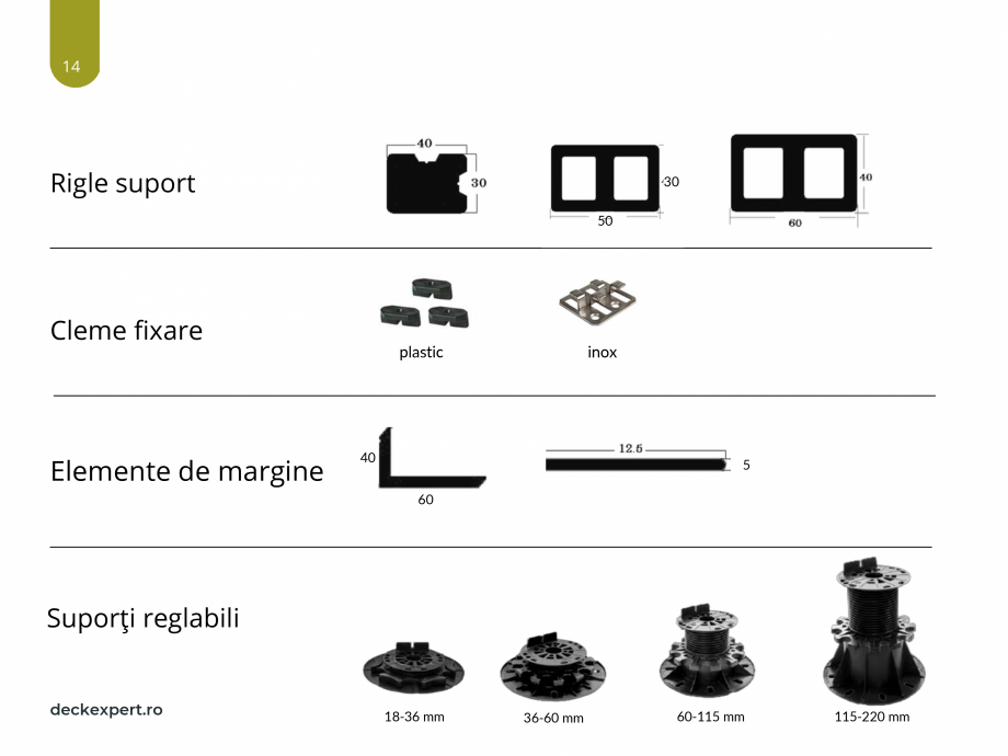 Pagina 14-Catalog produse Deck WPC deckexpert.ro DUNA, GALA, SOLID Certificare produs Romana 