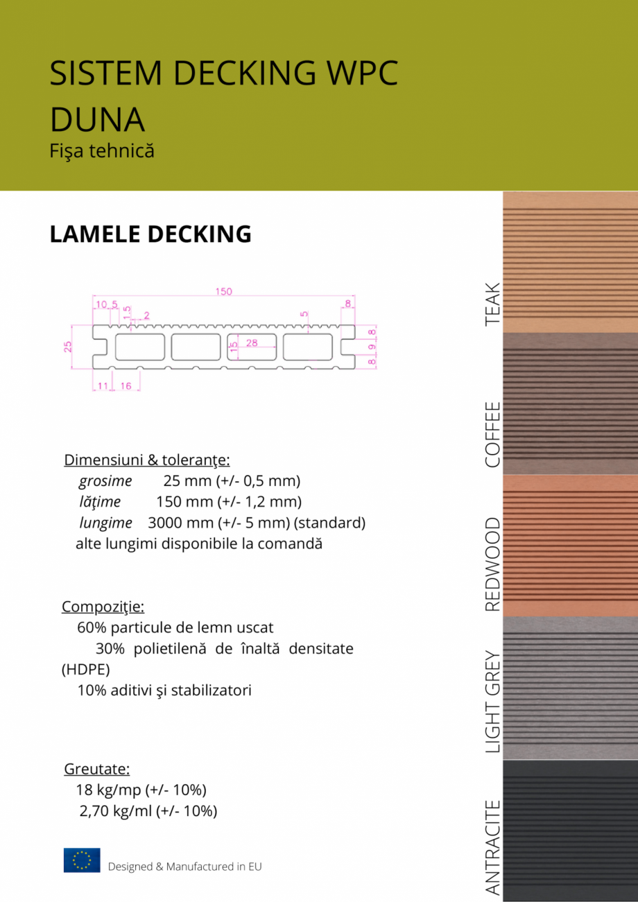 Pagina 2-Fisa tehnica deck WPC deckexpert.ro DUNA Fisa tehnica Romana 