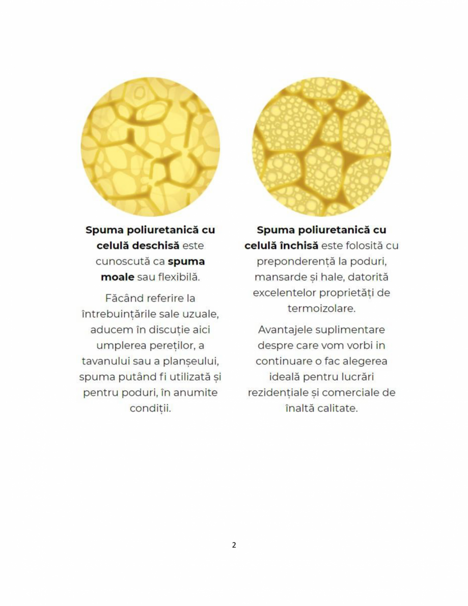 Pagina 2-Spuma poliuretanica cu celula deschisa sau cu celula inchisa SIRO Catalog, brosura Romana că.
Dacă...