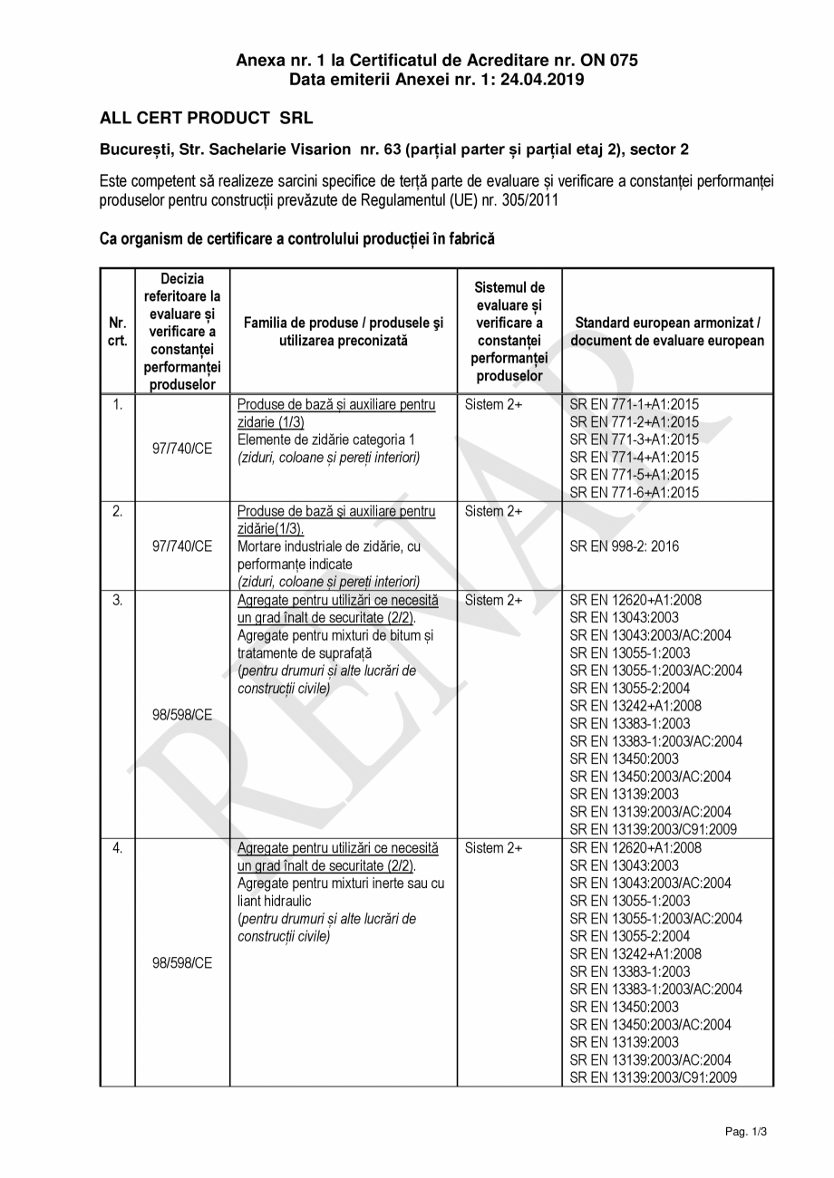Pagina 1-Anexa la CERTIFICAT DE ACREDITARE nr. ON 075 - ALL CERT PRODUCT 2019.04.24 ALL CERT PRODUCT domeniul...