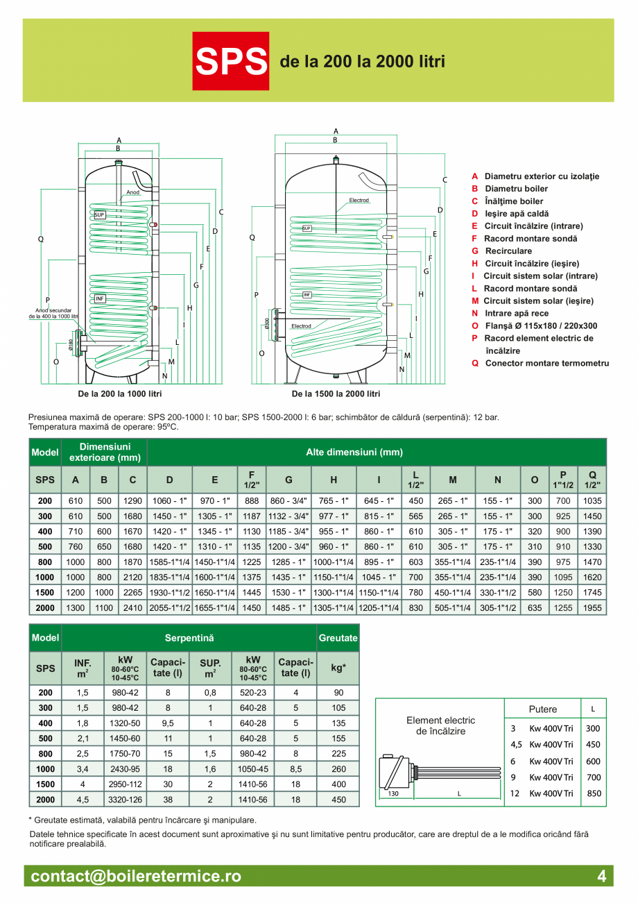 Pagina 5-Catalog - Boilere termice ITECHSOL Catalog, brosura Romana onat în funcţie de suprafaţa
care...