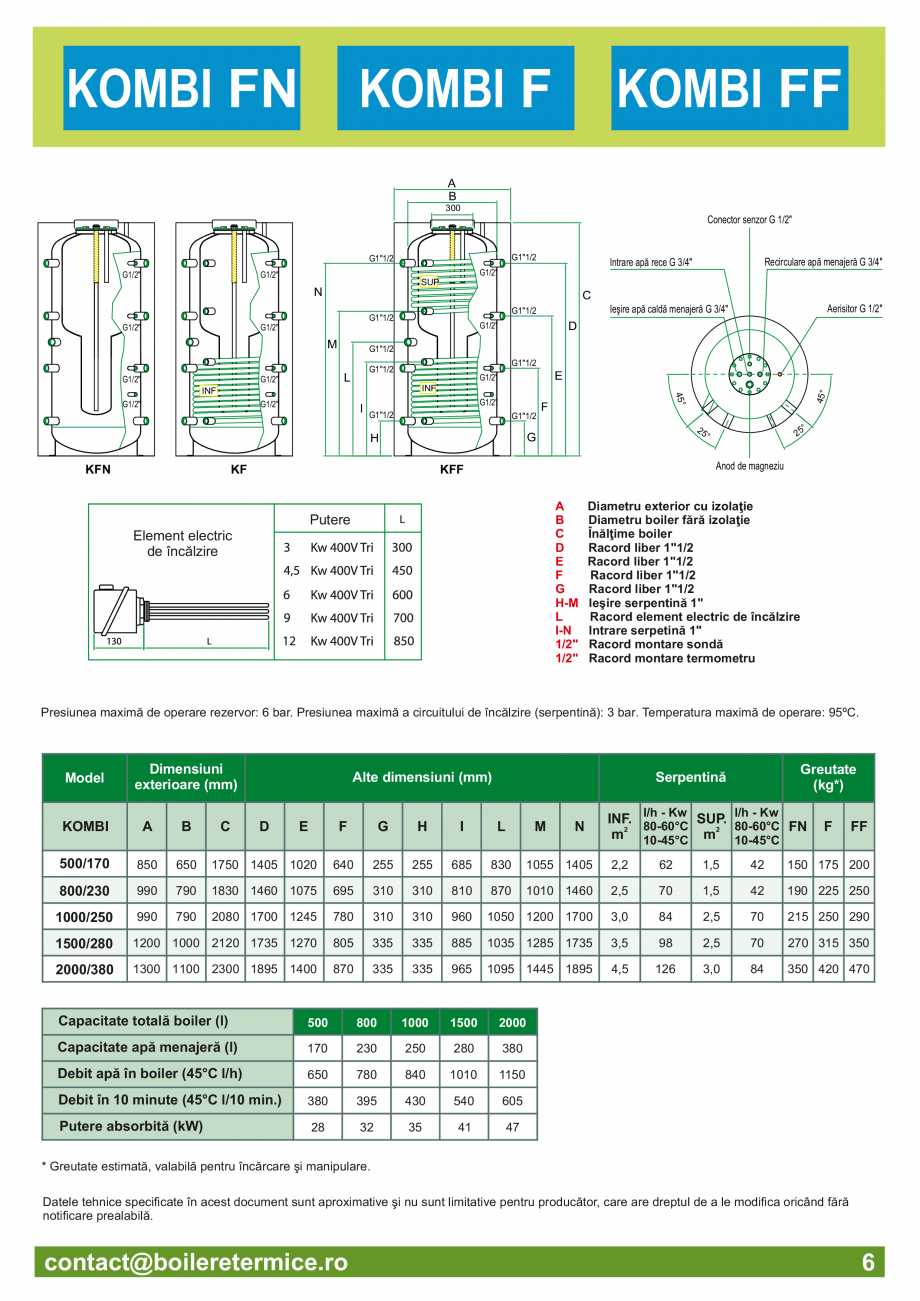 Pagina 7-Catalog - Boilere termice ITECHSOL Catalog, brosura Romana 30 1185 - 3/4