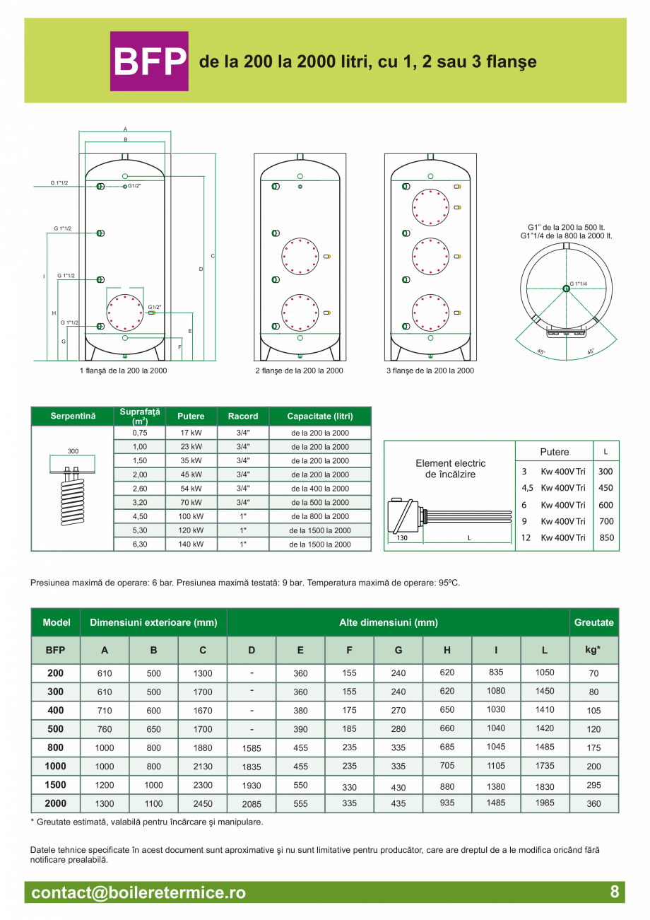 Pagina 9-Catalog - Boilere termice ITECHSOL Catalog, brosura Romana  intern pentru generarea apei calde...