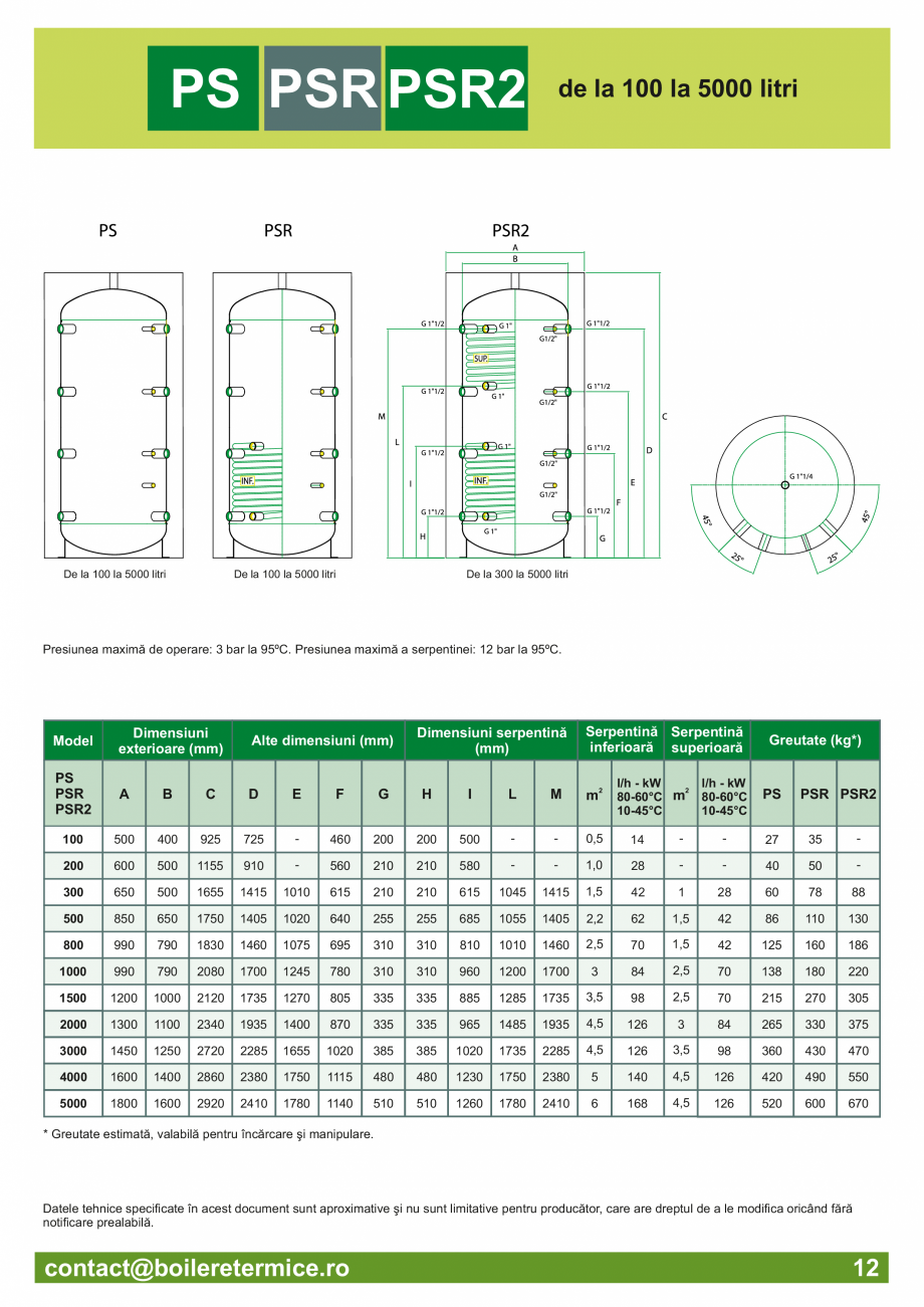 Pagina 13-Catalog - Boilere termice ITECHSOL Catalog, brosura Romana în conformitate
cu reglementările în...