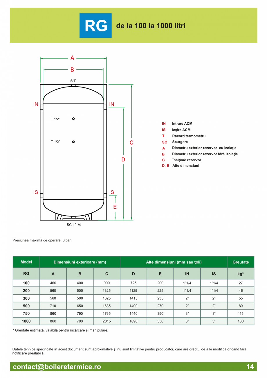 Pagina 15-Catalog - Boilere termice ITECHSOL Catalog, brosura Romana u din seria BSLO şi BSLC sunt destinate ...