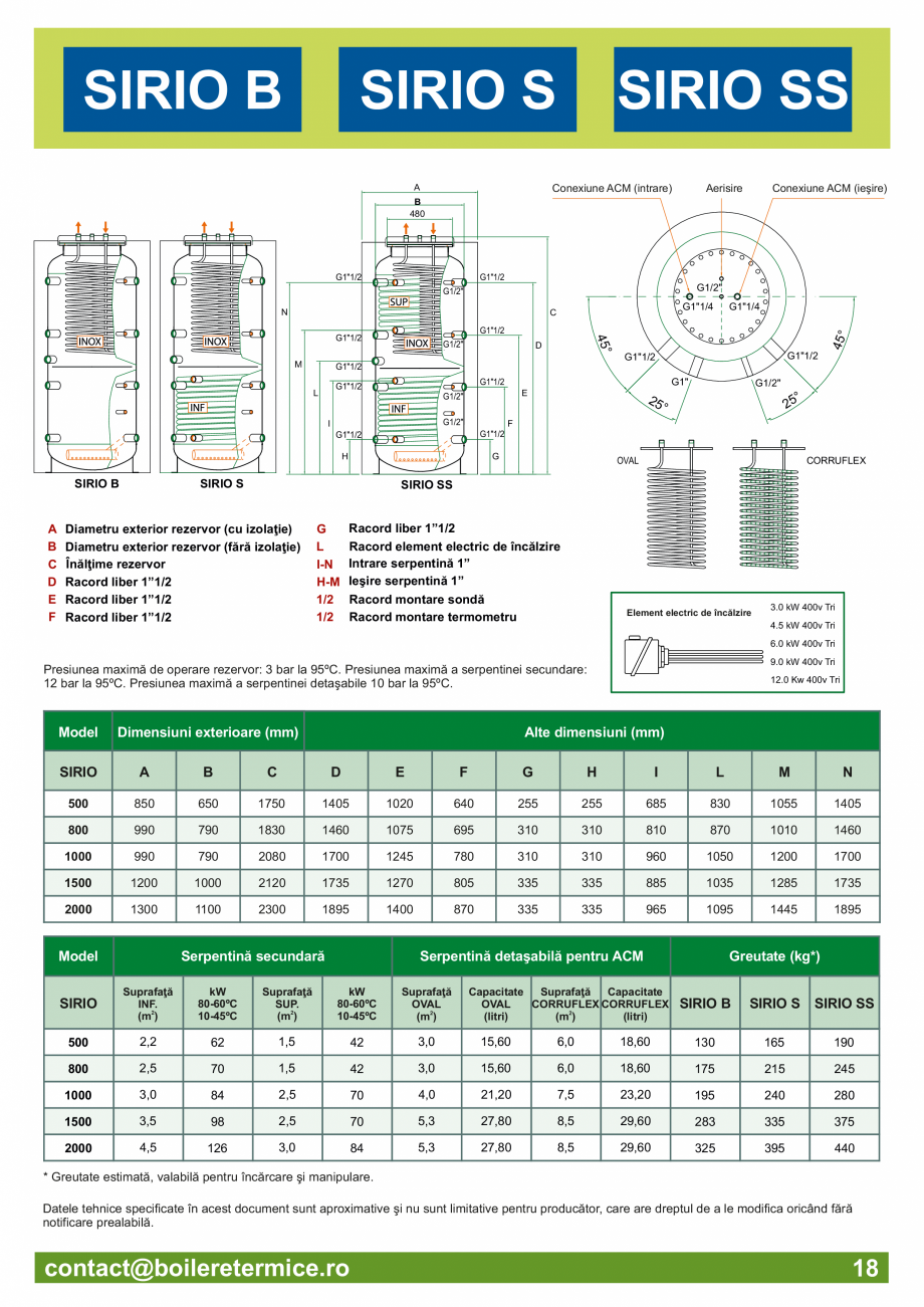 Pagina 19-Catalog - Boilere termice ITECHSOL Catalog, brosura Romana 

E

F

G

H

I

L

M

m2

100

500

400
...
