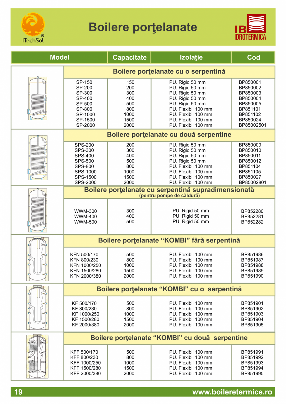 Pagina 20-Catalog - Boilere termice ITECHSOL Catalog, brosura Romana 8

360

430

470

1750

1115

480

480
...