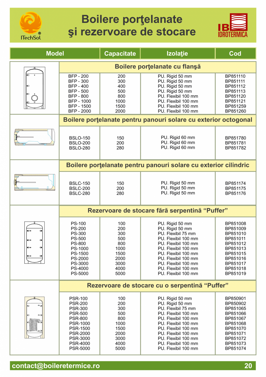 Pagina 21-Catalog - Boilere termice ITECHSOL Catalog, brosura Romana  extern din PVC flexibil, care
permite...