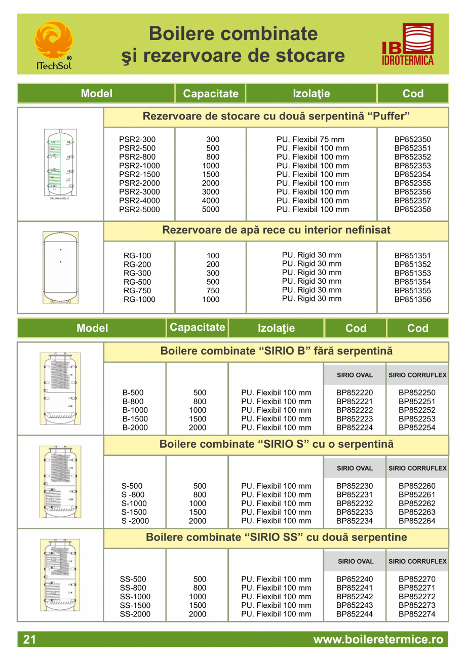 Pagina 22-Catalog - Boilere termice ITECHSOL Catalog, brosura Romana sau ţoli)

Greutate

RG

A

B

C

D

E

...