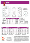 Boiler cu flansa 2000 litri (BFP-2000) ITECHSOL - 