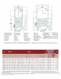 Boiler solar cu o serpentina (monovalent) 500 litri