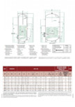 Boiler solar cu o serpentina (monovalent) 500 litri ITECHSOL - SP-500