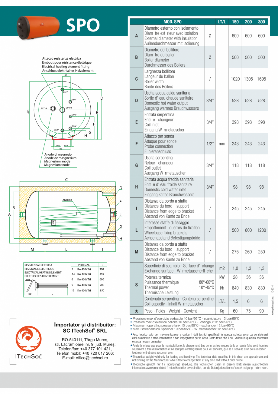 Pagina 1-Boiler orizontal cu o serpentina (monovalent) 300 litri ITECHSOL SPO-300 Fisa tehnica Engleza,...