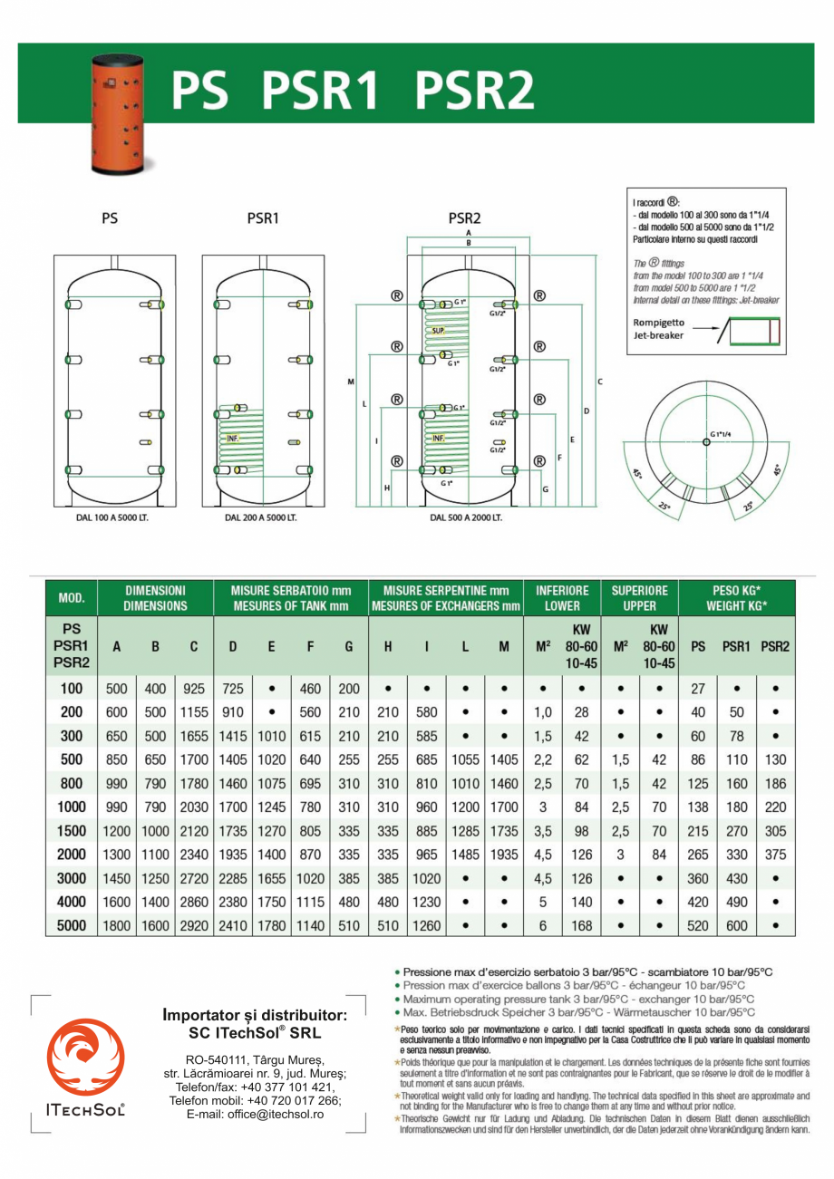 Pagina 1-Rezervor de acumulare apa (puffer) 200 litri cu o serpentina ITECHSOL PSR1-200 Fisa tehnica Engleza,...