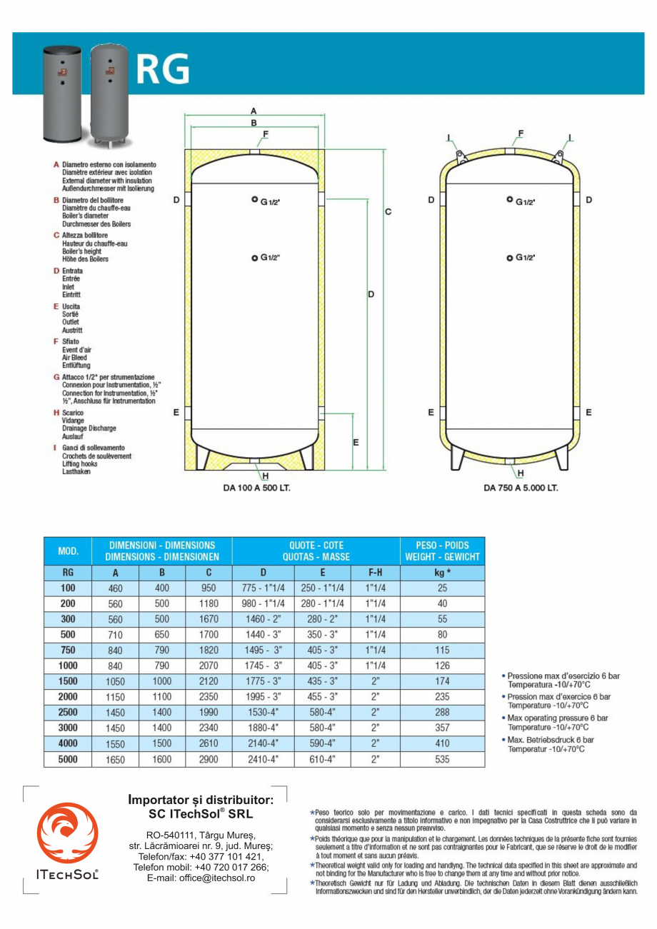 Pagina 1-Rezervor de acumulare apa rece/racita (puffer) 100 litri, pentru instalatii de climatizare ITECHSOL ...