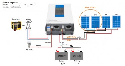 Schema UP300024V - 4 panouri 2xxW + 2 baterii 12V Sisteme solare fotovoltaice