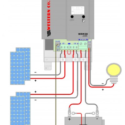 ITECHSOL Detalii montaj controller solar - Sisteme si kituri solare fotovoltaice complete ITECHSOL