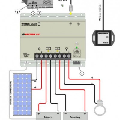 ITECHSOL Schema montaj controller solar - Sisteme si kituri solare fotovoltaice complete ITECHSOL