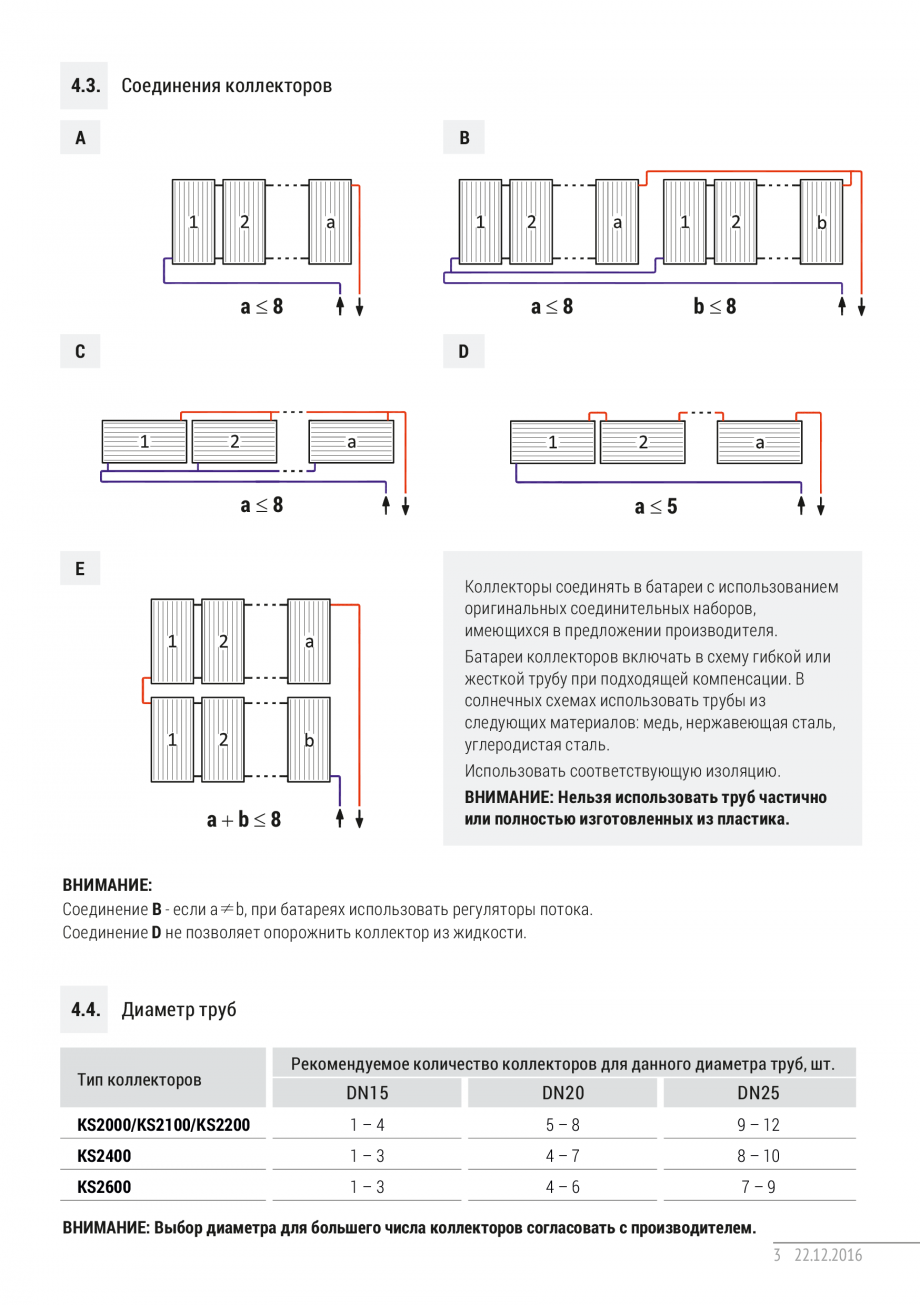 Pagina 7-Ghid de instalare pentru colectoare solare plane ITECHSOL Instructiuni montaj, utilizare Engleza...