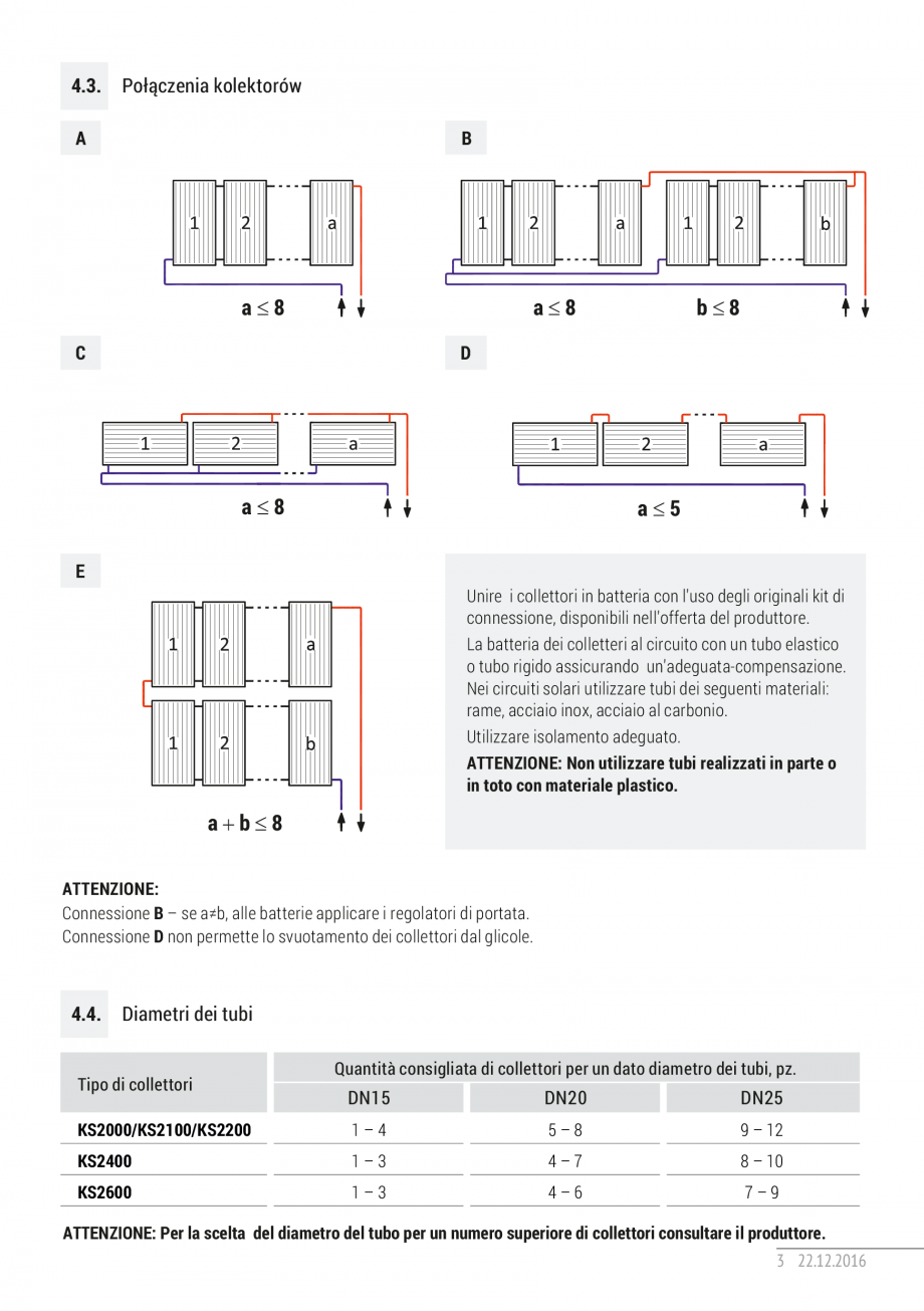 Pagina 11-Ghid de instalare pentru colectoare solare plane ITECHSOL Instructiuni montaj, utilizare Engleza...